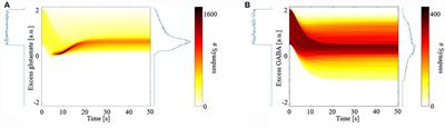 Cannabinoid signaling and risk in Huntington's disease